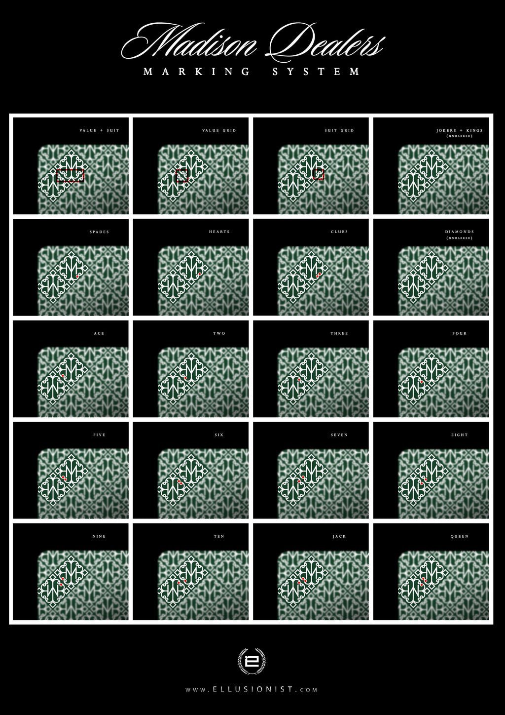 Dealers Playing Cards Erdnase Green — Daniel Madison Marking System for magicians