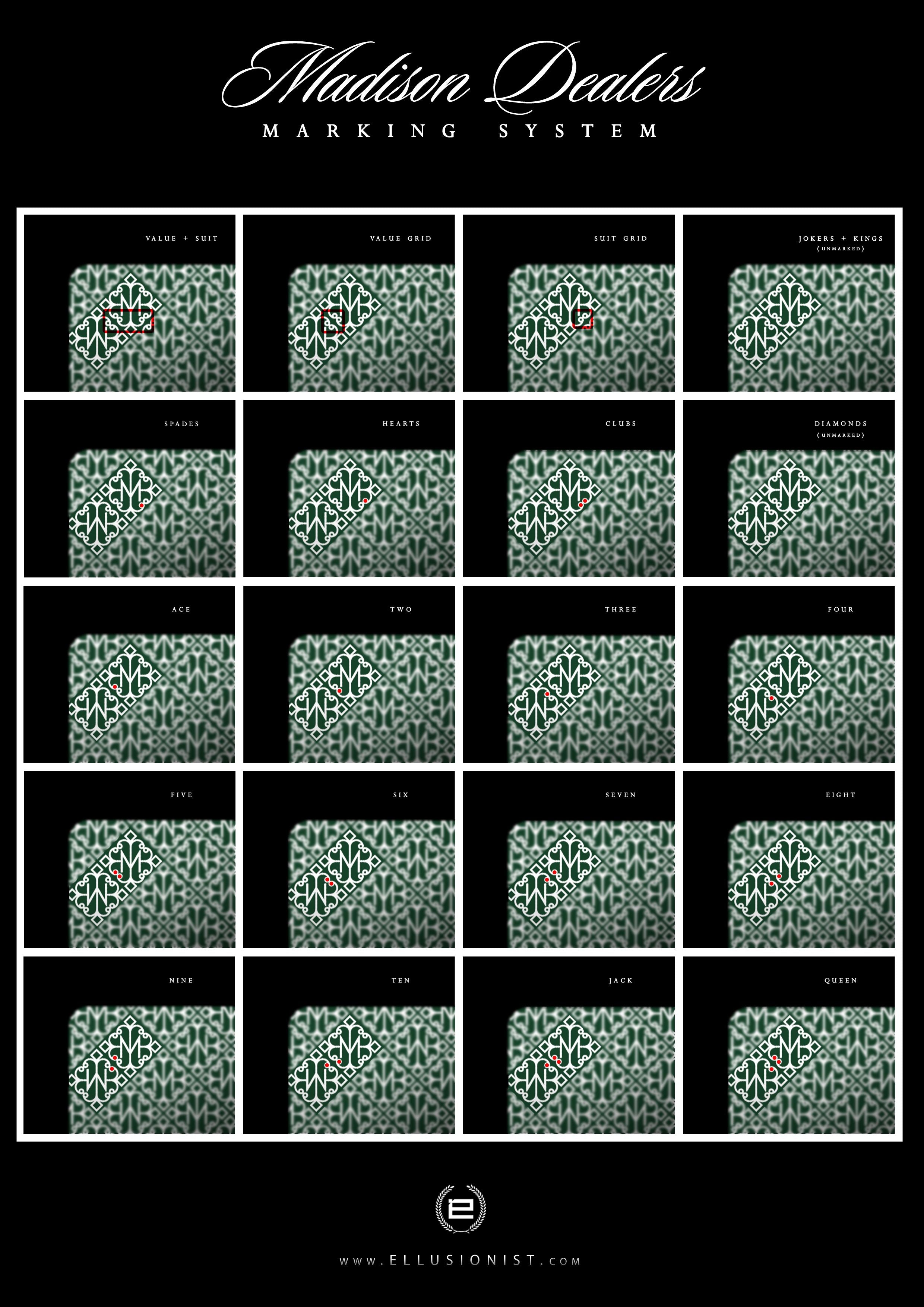 Dealers Playing Cards Erdnase Green — Daniel Madison Marking System for magicians
